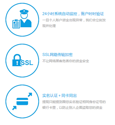 真融寶CEO李強(qiáng) 2015年攔截近百萬(wàn)次盜刷行為，科技助力金融安全