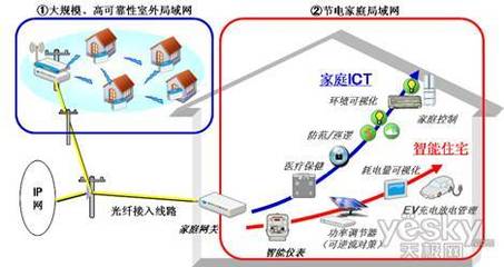 沖電氣引領革新 日本首款智能多跳通信系統的開發與前景